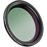 Ulanzi MagFilter 1-5 Stop Variable ND Filtre