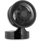 Deckenventilatoren | Amazon.de