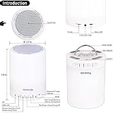 Bluetooth Lautsprecher-Lampe, Homecube LED Nachttischlampe mit Drahtlosen BT Lautsprecher Berührungsempfindliche Dimmable Tischlampe Nachtlicht mit TF-Karte, unterstützt AUX, Freisprechlautsprecher, Metallgriffe für Kinderzimmer, Party, Camping im Freien - 3