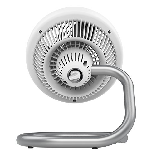 Vornado 723DC – Raumzirkulator – Raumventilator, 1 Stück, Weiss - 3