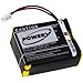 Produktbild akku-net Akku für SportDog SportHunter 1825, 7,4V, Li-Polymer