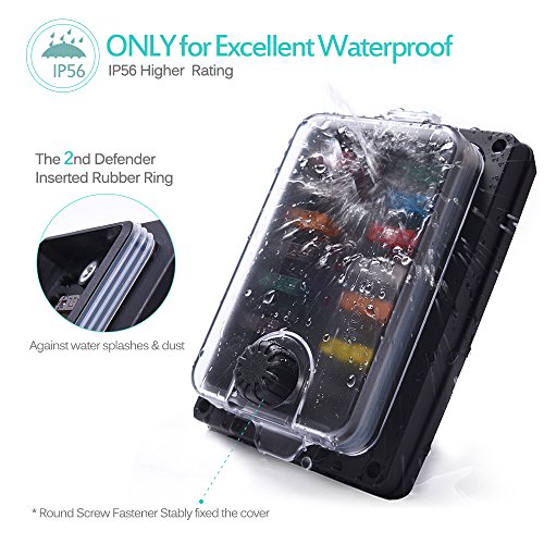 Sicherungskasten wasserdicht