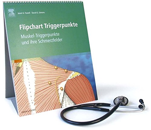 Flipchart Triggerpunkte: Muskel-Triggerpunkte und ihre Schmerzfelder