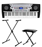 Durch die kompakte Abmessung, dem geringen Gewicht und der unabhängigen Stromversorgung (sechs AA Batterien), lässt sich das Keyboard überall mit hinnehmen.