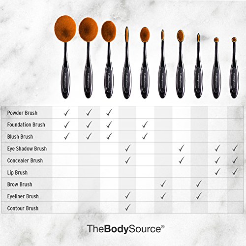 Professionelles Make-up-Pinselset, 10 Stück – mit Kontur-, Foundation-, Concealer-, Lippen-, Eyeliner- und Rouge-Make-up-Pinsel - 4