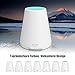 Produktbild Aroma Diffuser 300ml InnooCare Ultraschall Luftbefeuchter Aromatherapie Ätherischesöl Oil Diffusor mit 7 veränderbaren farbigen LED Lichter verstellbarer Nebel und Zeit Modus für Haus Yoga Büro Spa