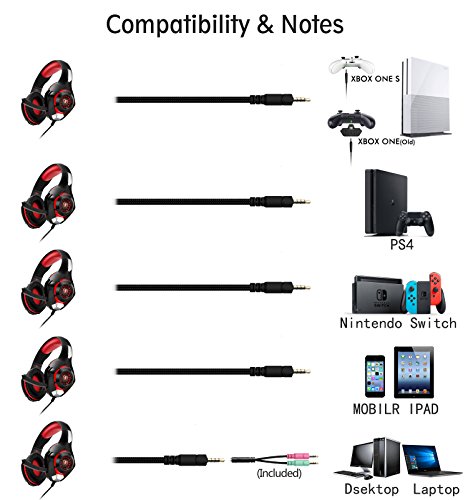 Auriculares Gaming Premium Stereo con Microfono para PS4 PC Xbox one  Cascos Gaming con Bass Surround Cancelacion ruido Diadema Acolchada y Ajustable Microfono Unidireccional   Tiene un adaptador 