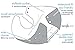 Rumparooz One Size Snap Cloth Pocket Diaper, Peacock