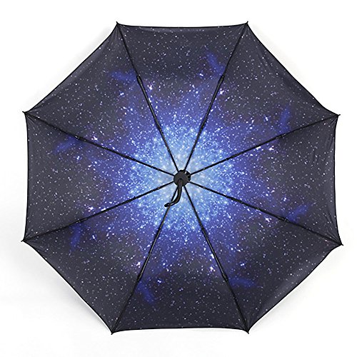Preisvergleich Produktbild elegantstunning Schirme Himmel