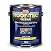 Produktbild Anvil ROOF-TEC Ultra Siliconized & Microcell Elastomeric White Roof Coating 1 Gallon by Anvil Paints