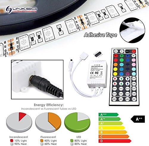 LinkSquare (1m / 2m / 3m / 4m / 5m) 5050 Multicolour DC12V (60LEDs/m) Waterproof IP65 SMD LED RGB Lamp Fairy Light Strip + 44 Keys IR Remote Control and DC12V 6A 72W IR Wireless Controller Dimmer (5 Metres)