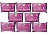 Ability Superstore Incontinence Care/Wet Wipes - Pack of 200