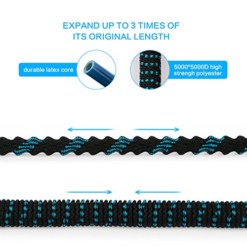 Flexibler Gartenschlauch Set 15M inkl. Brause Düse mit 9 Funktionen, Leicht Wasserschlauch mit Verstärktem Gewebe für Bewässerung Gartenarbeit Autowäsche Reinigung Haustier, Messing Zubehör, 3-fach Dehnbar bis 15M - 4