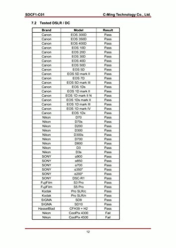 C-Ming / flashwoife wifi SD auf CF I CompactFlash-Adapter Compact Flash Typ I (36,4 mm × 42,8 mm × 3,3 mm) - 5