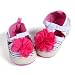 Baby Bucket Pre-Walker Sandal Shoes Light Weight Soft Sole Booties Sandal (Red, 0-5 Months) RS.425.00