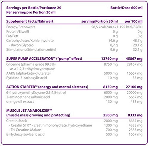 GLYNOGEN® liquid extremer Muskelaufbau – 1 Dose - 3