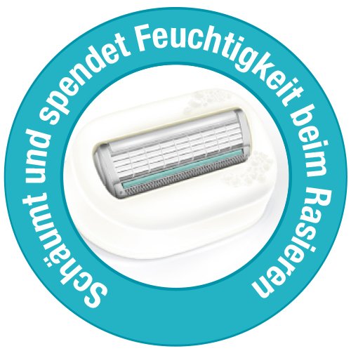 Wilkinsons Sword Intuition Naturals Sensitive Care Blade - Pack of 3 Blades - Image 5