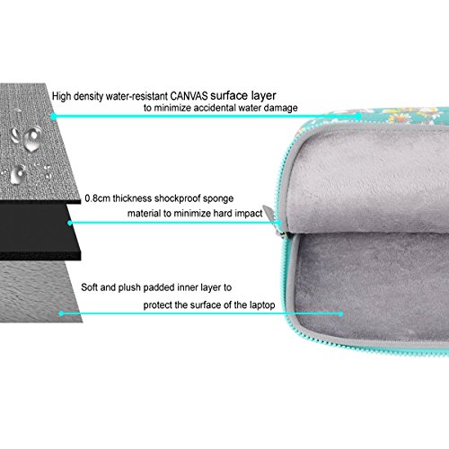 MOSISO böhmische Art Gewebe Laptop Hülsen Kasten Tasche Abdeckungs Beutel mit Handgriff und Schultergurt für 11-11.6 Inch MacBook Air, Ultrabook Netbook Tablet, Goldene Chrysantheme - 3