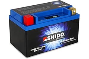 SHIDO LTX12-BS LION -S Battery Lithium Ion Blue