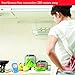 Duronic B101B Blue 2.4 GHz 250m Wireless Colour Digital Video & Sound Baby Monitor with Night Vision