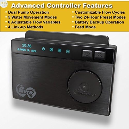 Gyre XF-230 Controller