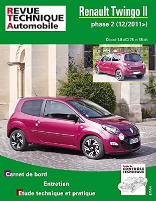 Ré-édition Rta b785 Renault Twingo II ph.2 2011-12->
