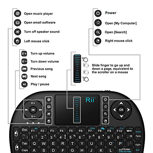 ESYNIC Mini Wireless Keyboard 2.4G  Keyboard Touchpad Mouse Combo - Multi-media Portable Handheld Android Keyboard- for PC Google Android Smart TV Box Media Mini TV PC Stick HTPC IPTV Raspberry PI 3 PS3- British Layout-Black