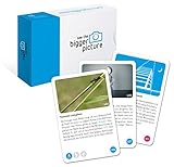 Inspiration und Lernaufgaben für Fotografen