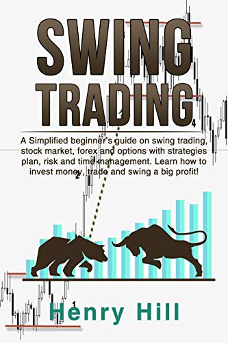 Swing Trading A Simplified Beginner S Guide On Swing Trading Stock - 