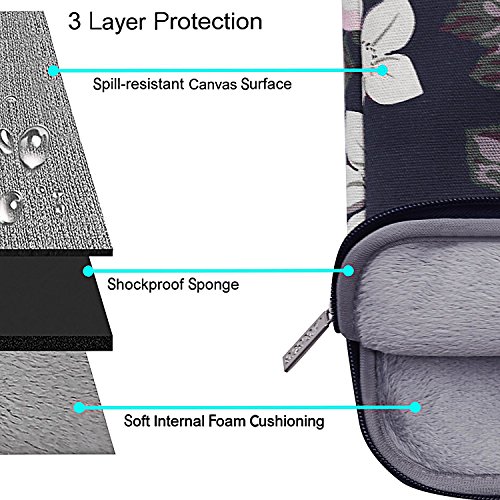 MOSISO Umh  ngetasche   Laptoptasche f  r 14-15 6 Zoll 2017   2016 Neu MacBook Pro mit Touch Bar A1707  MacBook Pro  Notebook Computer  Kompatibel mit