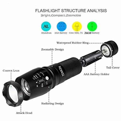 Taschenlampe LED 2000 Lumen T6, 5 Beleuchtungsmodi, Zoomable, Arbeiten für 100000 Stunden, für Innen- und Außenbereich - 2