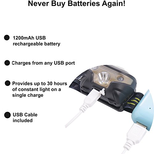 Gr8Life Stirnlampe, Stirnlampe joggen, USB wiederaufladbar Kopflampe, wasseridcht, 5 Lichtmodi inklusive Rotlicht, Ideal für Camping, Laufen,Joggen, Jagd und Lesen. - 7