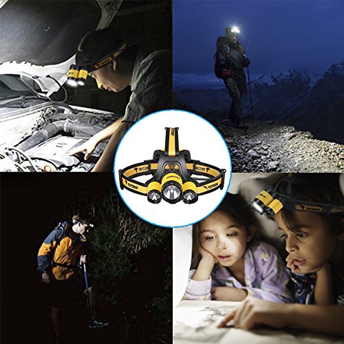 Stirnlampe Kopflampe LED-Stirnlampe, Einstellbar leicht und ultrahell mit 3/4Modi Zoom-Technologie, Perfekt fürs Angeln, Jagen, Lesen, Wandern, Radfahren - 6