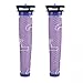 Produktbild Detectoy 2pcs Waschbar & Wiederverwendbare Trinkbrunnen Filter Premium Filter Pre-Motor Filter Ersatz für Dyson DC58 DC59 V6 V7 V8