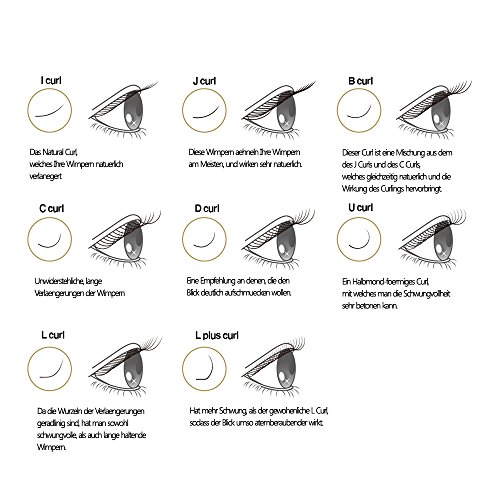 Blink Gemischt Mink für Wimpernverlängerung C Curl Dicke 0.15mm Länge 7~14mm (CX0.15) - 3