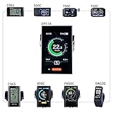 Das BAFANG HMI mit kontrastreichem LCD-Display liefert alle wichtigen Informationen auf einen Blick und kann auch bei direkter Sonneneinstrahlung problemlos gelesen werden.