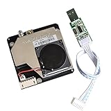 High resolution: Resolution of particles with a minimum diameter of 0.3 μm