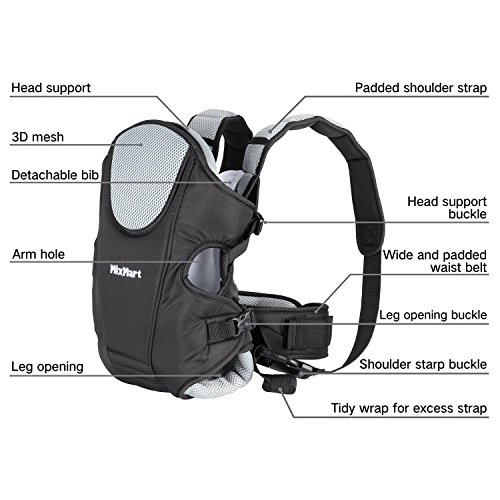 Babytrage, MixMart 3-in-1 Baby und Kindertrage Bauch-, Rücken- und Hüfttrage (3.5-12 KG, 3-16 Monate) - 4