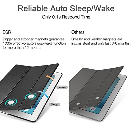 iPad 2 / 3/ 4 Hülle, ESR® Yippee Series Auto Aufwachen/Schlaf Funktion Wickelfalz PU Ledertasche mit Durchschaubar Rückseite Schutzhülle für iPad 2 3 4 (Schwarz) - 4