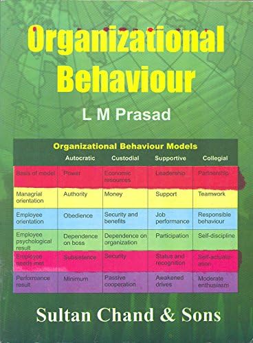 Organizational Behaviour