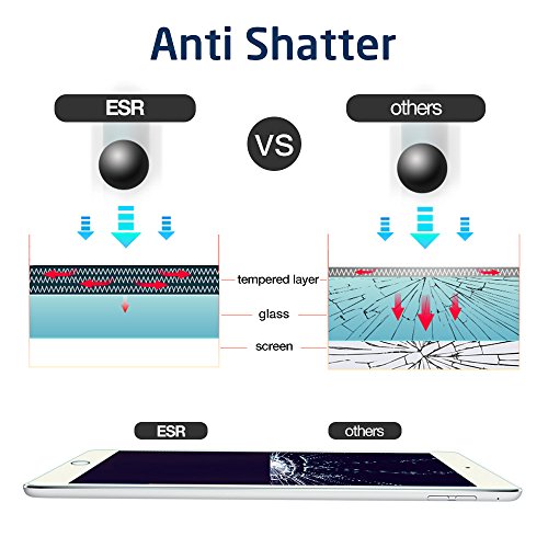 [Installation Werkzeug] Neues iPad 9.7 2017/ iPad Air / Air 2 / Pro 9.7 Schutzfolie, ESR® 0.3mm [Anti-blau Strahl] Tempered Glas Folie Panzerglas Folie für iPad Air / Air 2 / Pro 9.7/ Neues iPad 9.7 2017 - 5