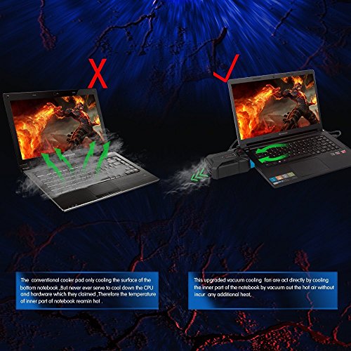 Gaming tragbar Laptop Cooler & #-; ssstar® Schneller Kühlung und USB, unterstützt verschiedene Größe 35,6 cm bis 43,2 cm Laptop/Notebook - 7