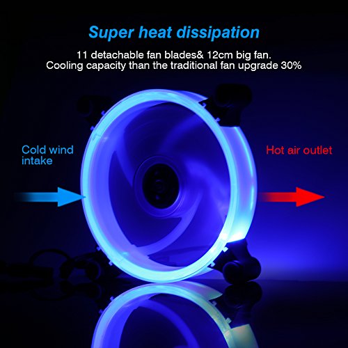 LATOW Ventilador de PC  120mm LED Ventilador de Caja para Ordenador  Silencioso  Alta Velocidad de Rotaci  n  Bajo Nivel de Ruido  Extra  ble
