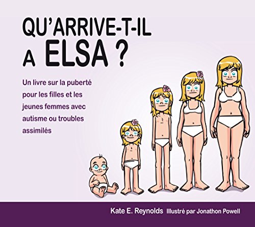Download Qu'arrive-t-il à Elsa ?