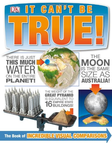 Download It Can't Be True!