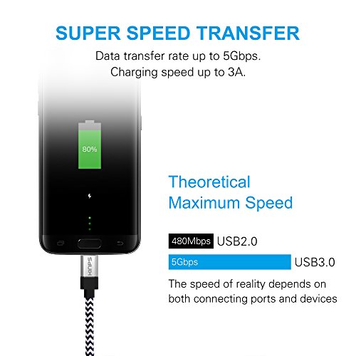 2M Cavo USB Type C, KinpsÂ® USB 3.1 Tipo C a USB 3.0 Tipo A cavo in nylon intrecciato cavo di trasferimento per il Galaxy S8 Note8 Huawei P9/ Nexus 5X / 6P, OnePlus 2 / 3, Nintendo Switch, ChromeBook Pixel e altri modelli di Tablet, Smartphone