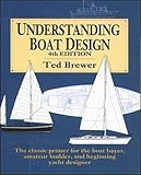Image de Understanding Boat Design