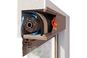 FuturaZeta® - Kit MISTRAL Plus Isolamento ACUSTICO e Termico 1 Metro Cassonetto Avvolgibili Tapparelle