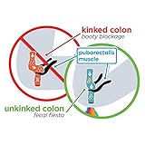 Toilettenhilfe Squatty Potty Ecco in Weiß, 19cm - 10