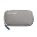 Produktbild Bose QuietComfort 20 Tragetasche Grau